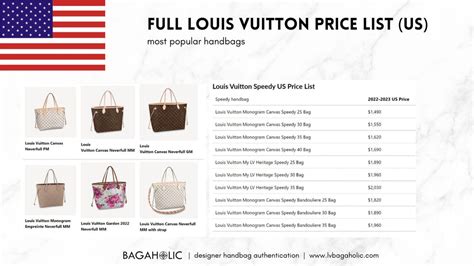 louis vuitton bags prices in euro|louis vuitton bags price list.